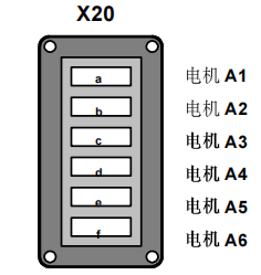 庫卡電機(jī)電纜插頭結(jié)構(gòu)圖